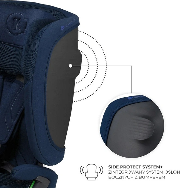 Автокрісло Kinderkraft Fix2Go i-Size Navy (KCFI2GO0NAV0000) - зображення 8