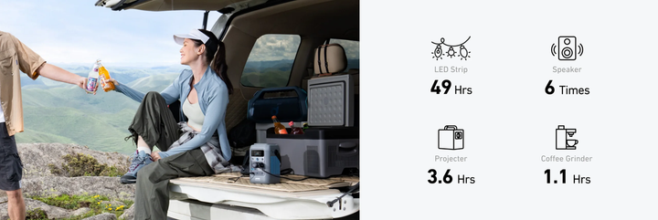 Портативна електростанція Anker SOLIX C300 DC 288Wh (90,000mAh) LiFePO4+light - Фото 6 Портативна електростанція Anker SOLIX C300 DC 288Wh (90,000mAh) LiFePO4+light - зображення 6