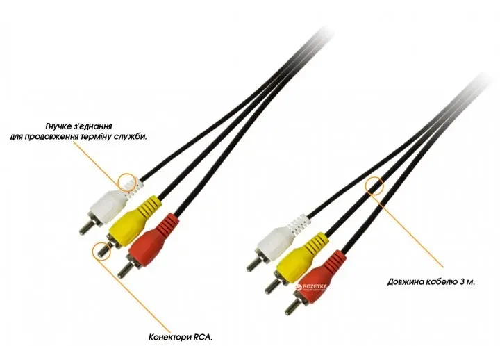 Шнур 3R-3R GOOD 1.2m (500) - Фото 3 Шнур 3R-3R GOOD 1.2m (500) - изображение 3