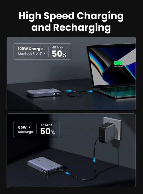 Powerbank Ugreen PB720 20000mAh 100W Two-way FC Grey (6941876221868) - obraz 5