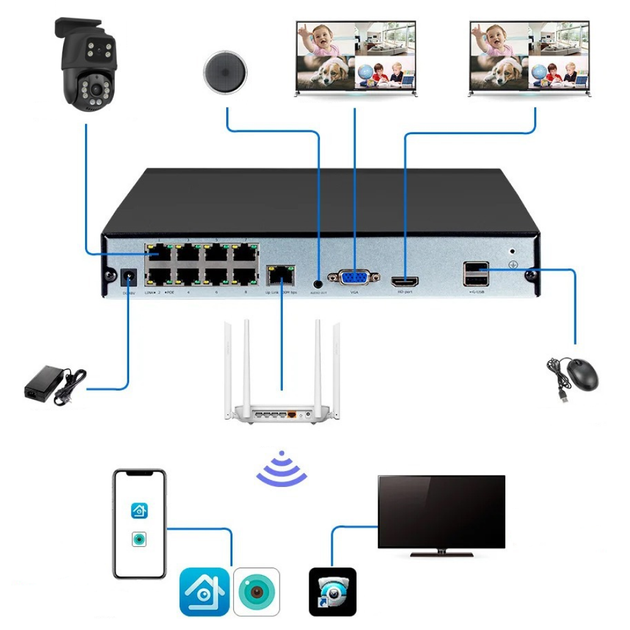 Система видеонаблюдения "Мини-DVR" 4 канала с датчиком движения (1 камера) / Система видеонаблюдения для улицы - зображення 8