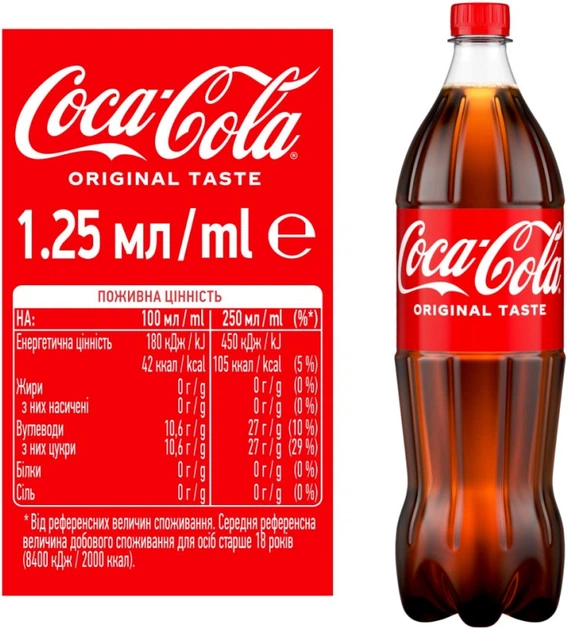 Упаковка безалкогольного напитка Coca-Cola 1.25 л х 6 шт