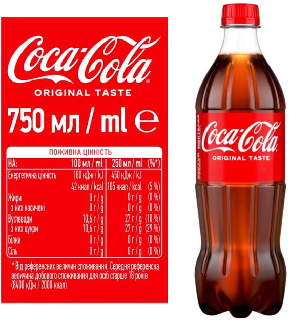 Упаковка безалкогольного напою Coca-Cola 0.75 л х 12 шт