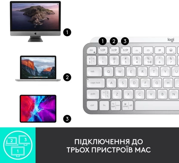 Клавиатура Logitech mx Keys Mini For Mac Minimalist Wireless Illuminated Pale Grey (920-010526) - изображение 8