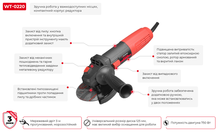Шліфмашина кутова 750 Вт, діаметр круга 125 мм, 11 000 об/хв. INTERTOOL WT-0220 - зображення 2