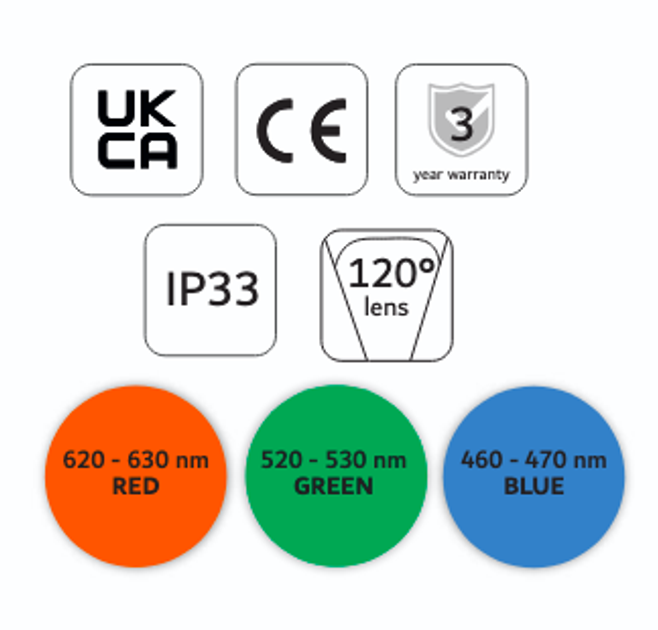 Професійна світлодіодна стрічка MW Lighting HQS RGB 14.4 Вт/м 12В 60LED IP33 5м (5902135158968) - зображення 4
