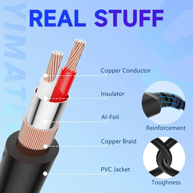 Кабель YIMATEECO [MFi Certified] Lightning to RCA 1м - изображение 2