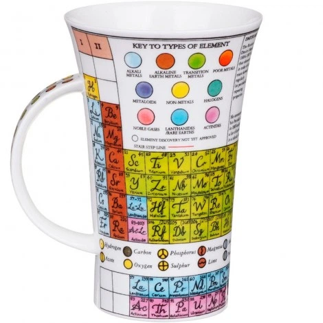 Чашка Dunoon Glen Periodic Table 500 мл (GL-PERT-XX) - зображення 2
