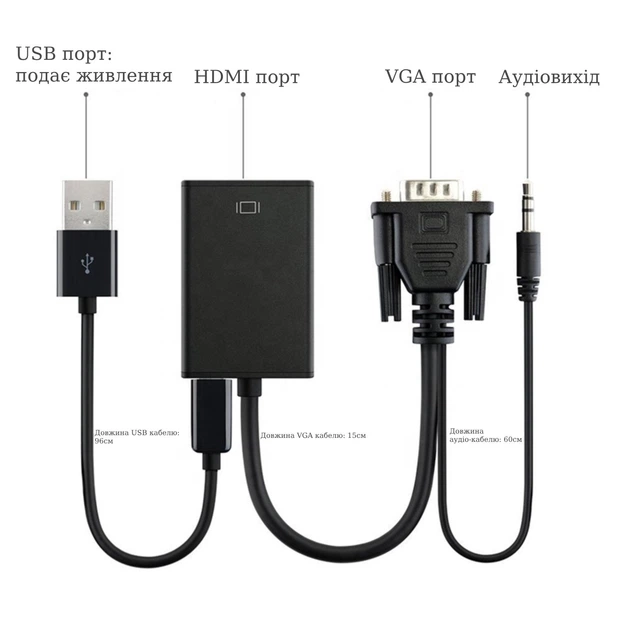 Конвертер VGA на HDMI Stone переходник адаптер шнур провод (ST-SC057) - изображение 2