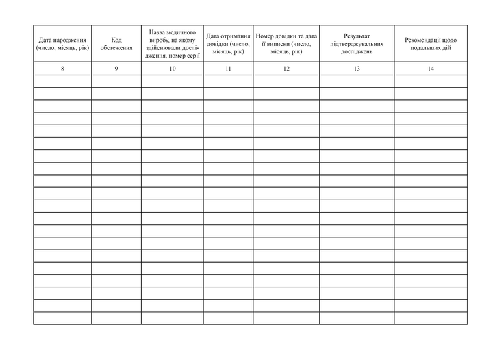 Журнал реєстрації зразків, направлених для проведення підтверджувальних досліджень на наявність серологічних маркерів ВІЛ, та результатів досліджень, A4, альбомна орієнтація - Фото 6 Журнал реєстрації зразків, направлених для проведення підтверджувальних досліджень на наявність серологічних маркерів ВІЛ, та результатів досліджень, A4, альбомна орієнтація - изображение 6