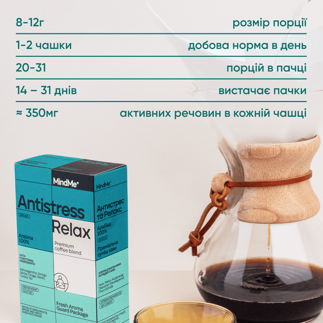 Кава мелена Wellness & Imune та Antistress & Relax MindMe з функціональними інгредієнтами 2x250 г (MMCF2838) - зображення 9