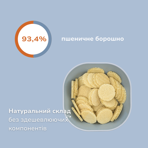 Органічні вафлі Good Gout BIO Орегано та оливкова олія для малюків 8+ місяців, 4х24 г - Фото 3 Органічні вафлі Good Gout BIO Орегано та оливкова олія для малюків 8+ місяців, 4х24 г - зображення 3