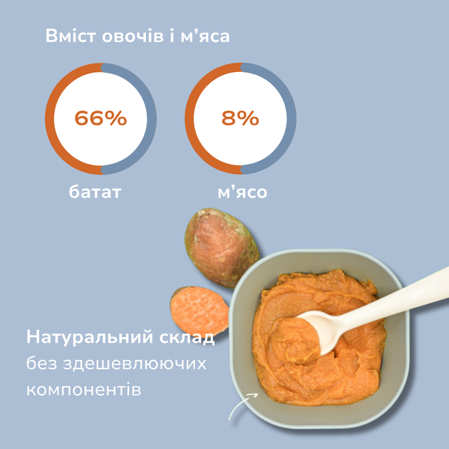 М'ясо-овочеве пюре Good Gout BIO Батат із свининою для дітей від 6 місяців, 190 г - зображення 3