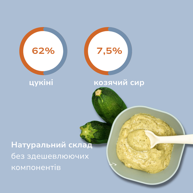 Овощное пюре Good Gout BIO Ризото с цуккини и козьим сыром для детей от 8 месяцев, 190 г - изображение 3
