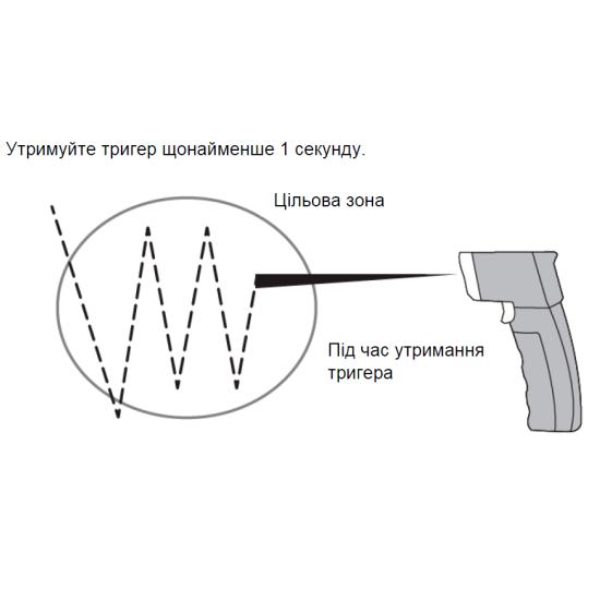 Инфракрасный термометр (пирометр) от -20 до 520°C 180x85x50мм [IMT23207] Schneider Electric - изображение 5