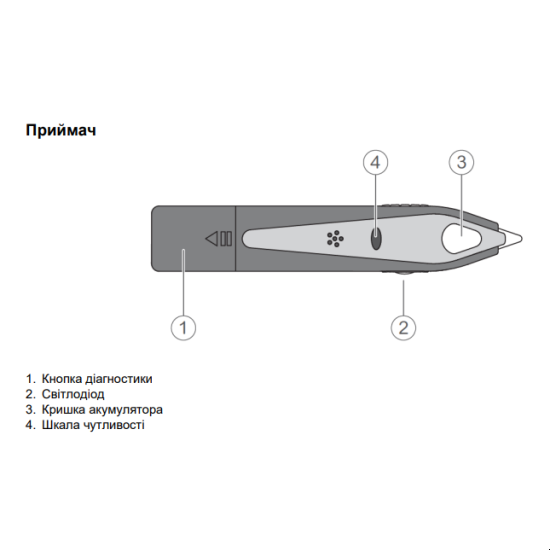 Багатофункціональний індикатор кабелю 183x80x46мм [IMT23206] Schneider Electric - зображення 5