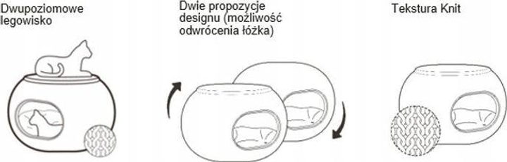 Legowisko dla zwierzat Curver Cozy KNIT pet bed Bezowy (7290106931695) (955555909146514) - Outlet - obraz 3