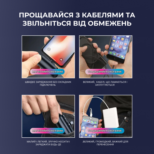 Повербанк магнитный 3 в 1 Andowl 5000mAh Power Bank 7109-3X1 с индикатором заряда съёмные разъёмы Type-C Lightning Micro-USB УМБ портативная батарея для телефона - изображение 4