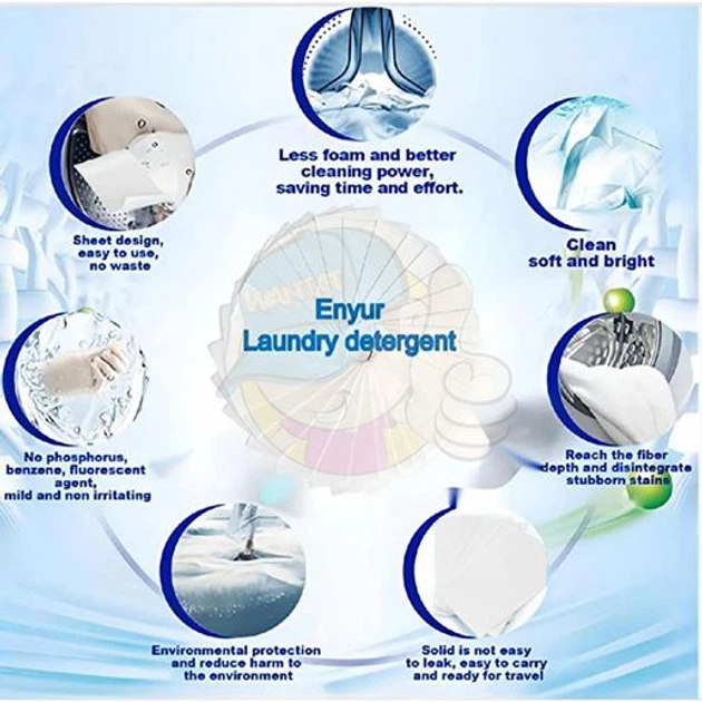 Концентрированные Салфетки порошок для стирки Swirl Non-Bio Fresh Clean 20 шт/уп - изображение 6