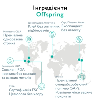 Підгузки Offspring 9355465000470 (DP-OI-FPT-M3P) - зображення 6