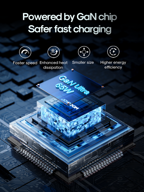 Сетевое зарядное устройство Joyroom FC 65W 2xUSB-C | USB-A with 100W USB-C to USB-C Cable Black (TCG01) - Фото 10 Сетевое зарядное устройство Joyroom FC 65W 2xUSB-C | USB-A with 100W USB-C to USB-C Cable Black (TCG01) - изображение 10