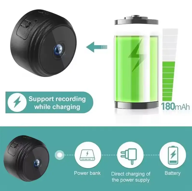 Мини беспроводная IP камера Wi-Fi FullHD 1080 Action Camera A9 HDWiFiCampPro Black - изображение 3