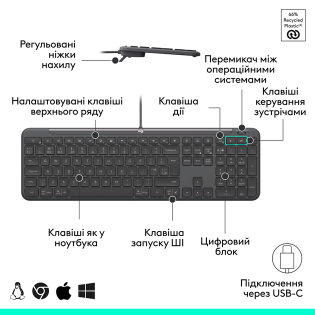IT набір Signature Slim MK620 Wired Combo for Business - GRAPHITE Logitech (2000003434534) - зображення 8