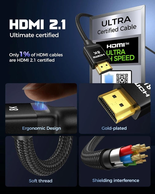 Кабель Silkland HDMI 2.1 [Certified Ultra High Speed HDMI] 48Gbps 8K@60Hz, 4K@240Hz 2м black - изображение 8