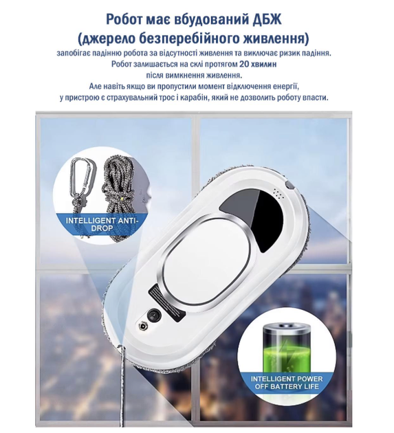 Робот для мытья окон IXIU Glass Cleaning Robot с пультом дистанционного управления, белый - изображение 6