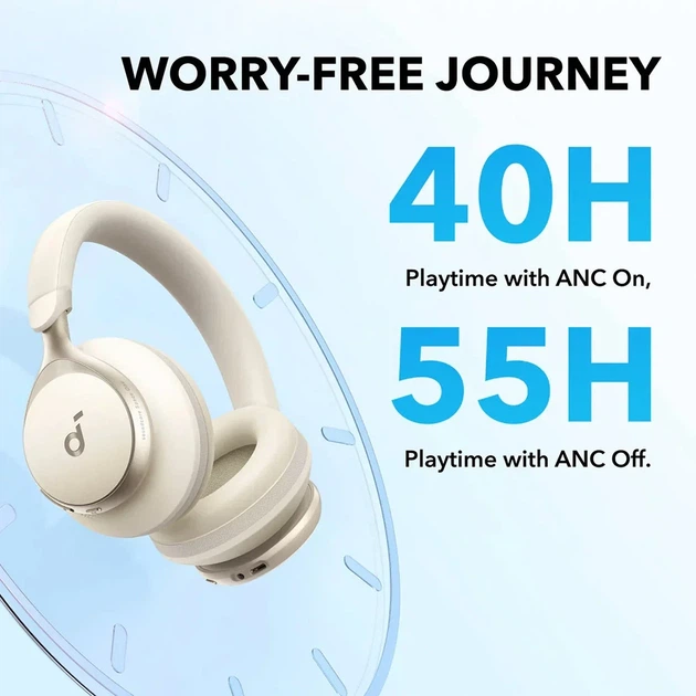 Беспроводные наушники Anker SoundCore Space One, White, Bluetooth 5.3, ANC, Hi-Res Audio, Multipoint, 55H - изображение 2