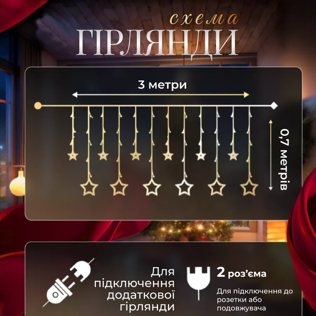 Светодиодная гирлянда штора 108 LED лампочек гирлянда штора звезды 12 фигур 3х0,7 м 8 режимов работа от сети 220 В Мультиколор - Фото 3 Светодиодная гирлянда штора 108 LED лампочек гирлянда штора звезды 12 фигур 3х0,7 м 8 режимов работа от сети 220 В Мультиколор - изображение 3