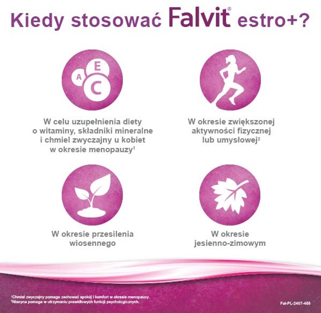 Харчова добавка Jelfa Falvit Estro+ 60 пігулок (5904398335018) - зображення 3