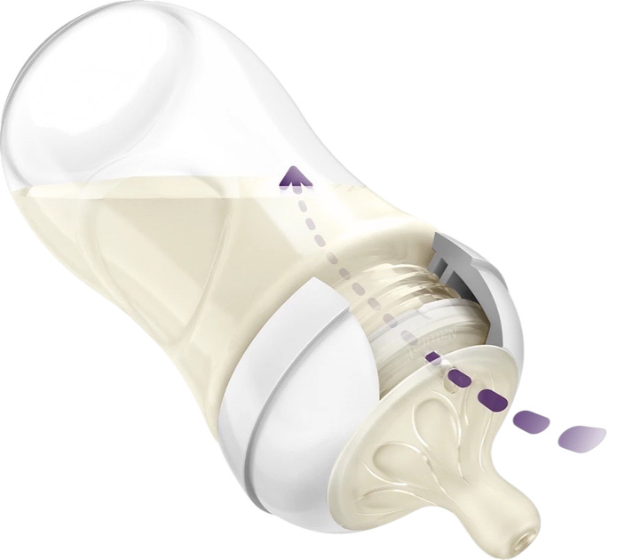 Butelka do karmienia Philips AVENT Natural Response 125 ml 0m+ SCY900/01 (8710103990444) - obraz 5