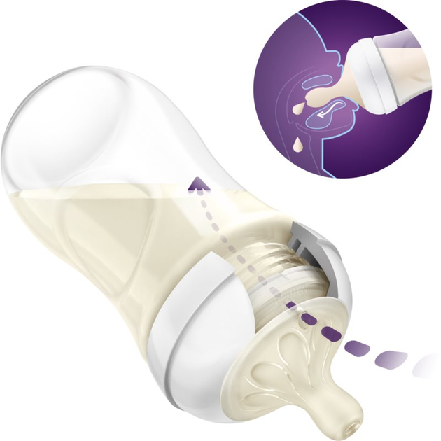 Smoczek do butelki Philips AVENT Natural Response Flow 4 3m+ 2 szt SCY964/02 (8710103985136) - obraz 3