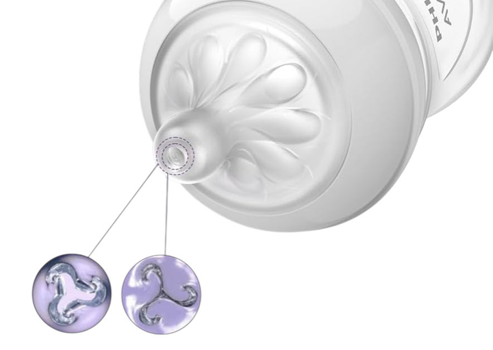 Smoczek do butelki Philips AVENT Natural Response Flow 4 3m+ 2 szt SCY964/02 (8710103985136) - obraz 7