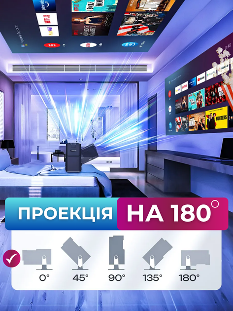 Смарт проектор игровой приставка с 2 джойстиками smart tv 4k full hd для дома игр телефона смартфона Andowl Q-HD899X1 wifi led портативный домашний лед видеопроектор для домашнего кинотеатра поддержка android и ios видео тв кино игры проекторы - изображение 8