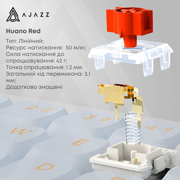 Клавиатура механическая проводная Ajazz AKP815 Red Switch RGB USB
