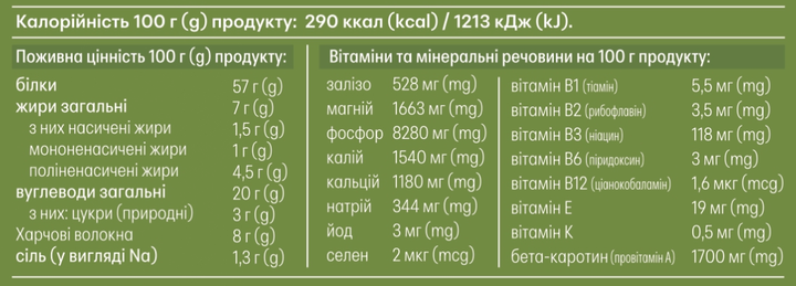 Спіруліна "Здорово" таблетована 500 г - зображення 6