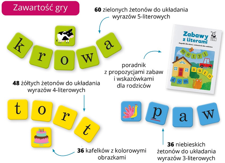 Gra planszowa Edgard Kapitan Nauka Litera do litery (5903699821954) - obraz 2