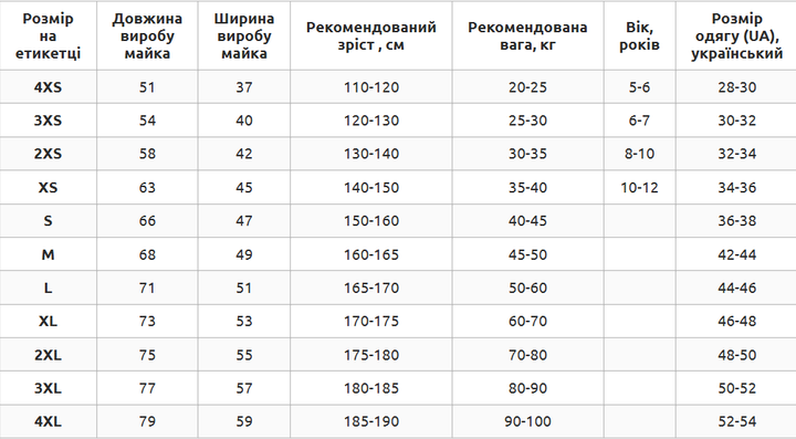 Форма футбольна чоловіча жіноча дитяча розмір 4XS 110-120 см комплект футболка та шорти LIDONG салатовий-чорний D8866 - зображення 5