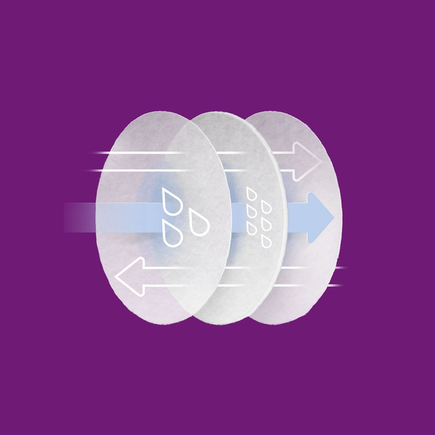 Wkladki laktacyjne Philips AVENT jednorazowe 60 szt SCF254/61 (8710103980438) - obraz 3
