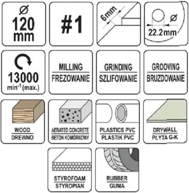 Tarcza frezowa czołowa do szlifierki kątowej Yato do drewna, szpachli, gipsu; Ø=120/22,2 mm, t= 6 mm, ziarnistość nr 1 [10] YT-59178 (5906083099564) - obraz 3