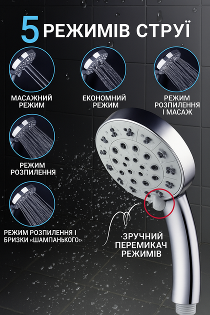 Лейка для душа Zegor 5 режимов, хром, душевая лейка для ванной WZX626 - изображение 2