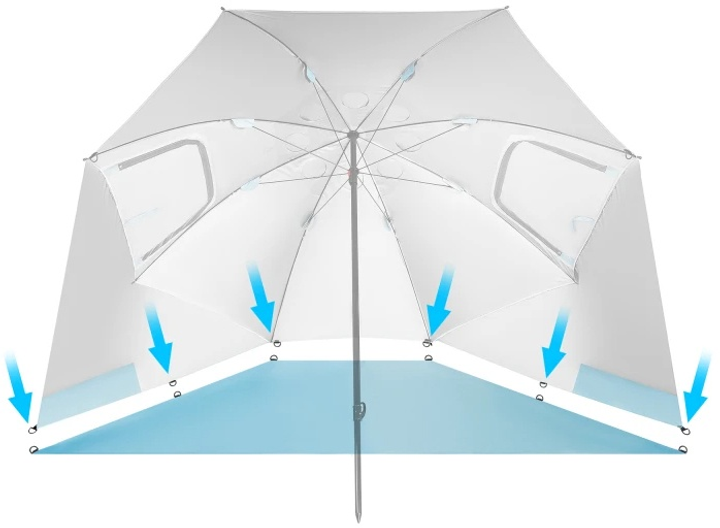 Пляжна парасолька Nils NC17114 240 см Blue (5908261683589) - зображення 5