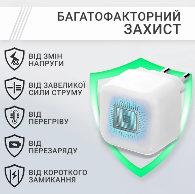 Мережевий зарядний пристрій Foxconn для Apple 35W Dual USB-C Port Power Adapter зі швидкою зарядкою + кабель зарядки для iPhone Type-C to Lightning (35612-o) - Фото 6 Мережевий зарядний пристрій Foxconn для Apple 35W Dual USB-C Port Power Adapter зі швидкою зарядкою + кабель зарядки для iPhone Type-C to Lightning (35612-o) - зображення 6