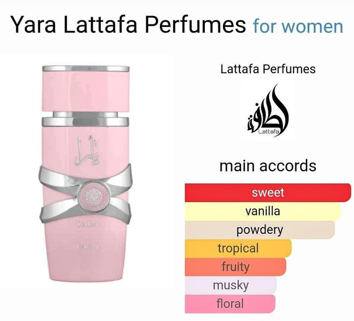 Lattafa Perfumes Yara Парфюмированная вода, 100 мл - Фото 7 Lattafa Perfumes Yara Парфюмированная вода, 100 мл - изображение 7