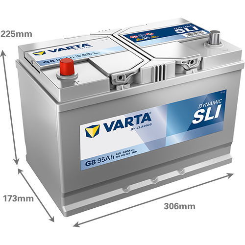 Автомобильный аккумулятор Varta Blue Dynamic 95А (+/-) ASIA G8 (830EN) (595405083) - изображение 4