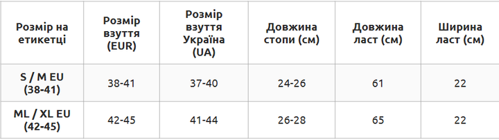 Ласты для дайвинга регулируемые открытой пяткой с чехлом размер S-M 38-41 Полипропилен Термопластичная резина Zelart салатово-черный F31 - изображение 11