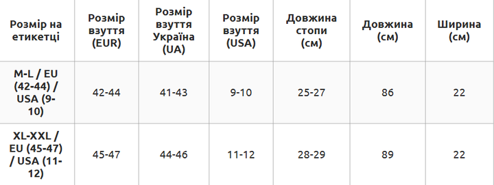 Ласты для дайвинга с закрытой пяткой цельная калоша размер XL-XXL 45-47 Record черно-серый F190 - изображение 9