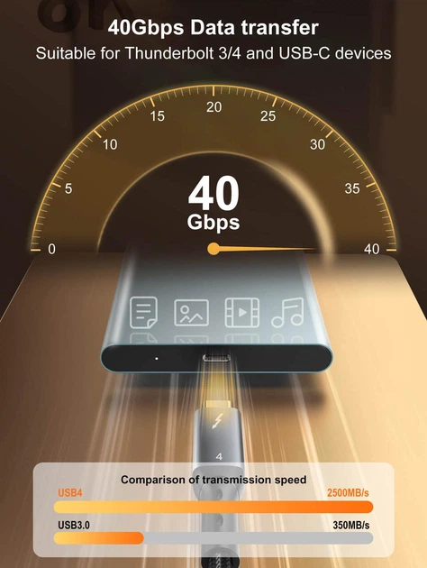 Кабель USB 4.0 Type-C - Type-C LDNIO TC11c Full-Featured (40Gbps, 240W, 8K@60HZ, 1m). Black - изображение 3